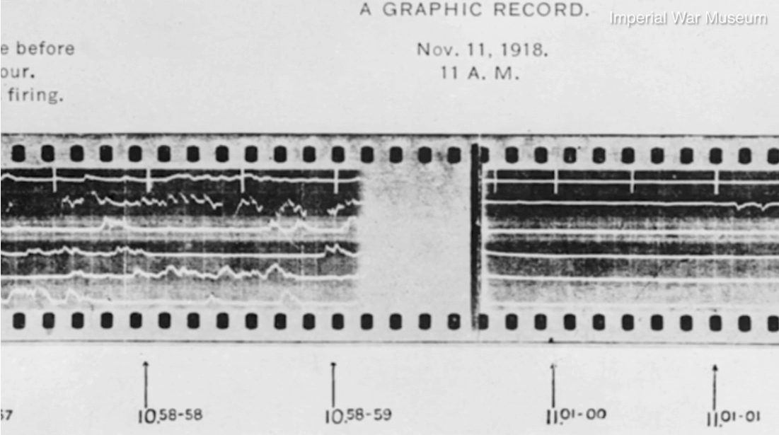 Armistice recording 1911